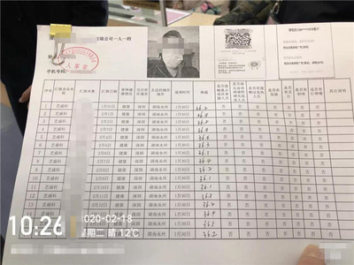 復工后防疫漏洞需警惕，深圳網絡與信息安全軟件開發企業如何筑牢防線？